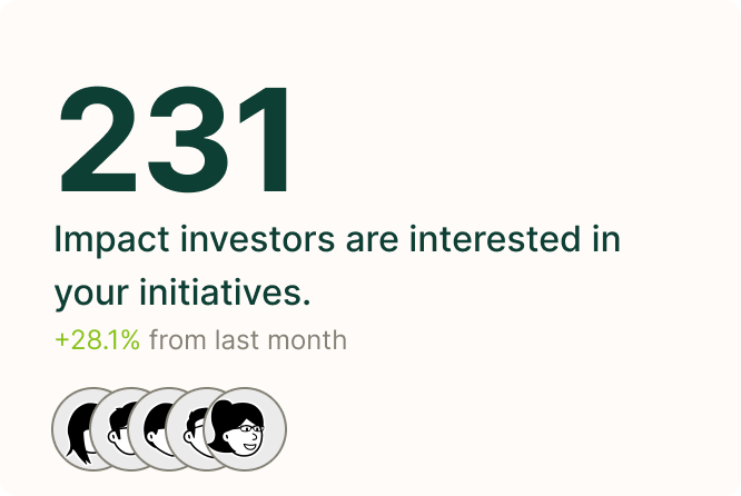 231 Impact Investors